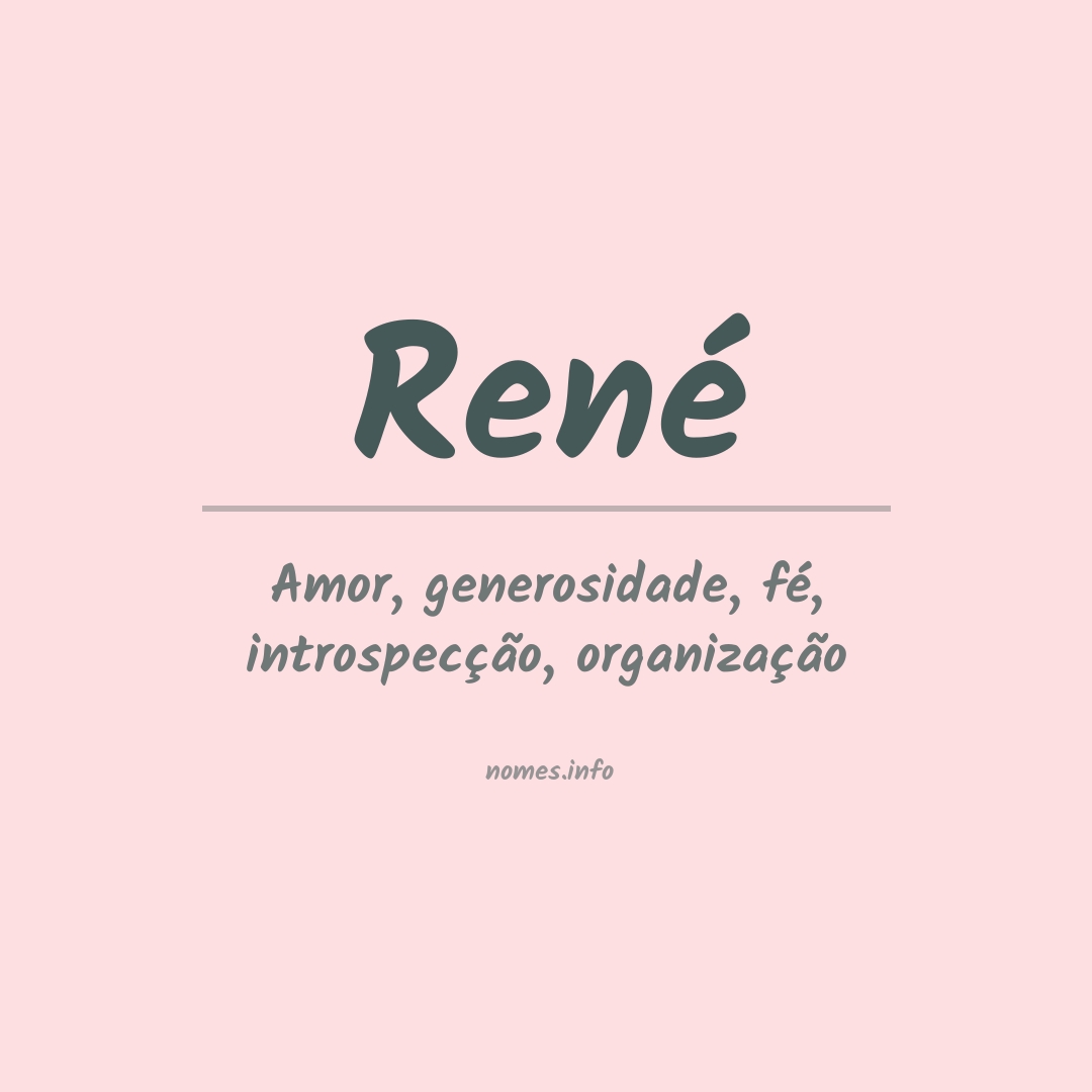 Significado do nome René