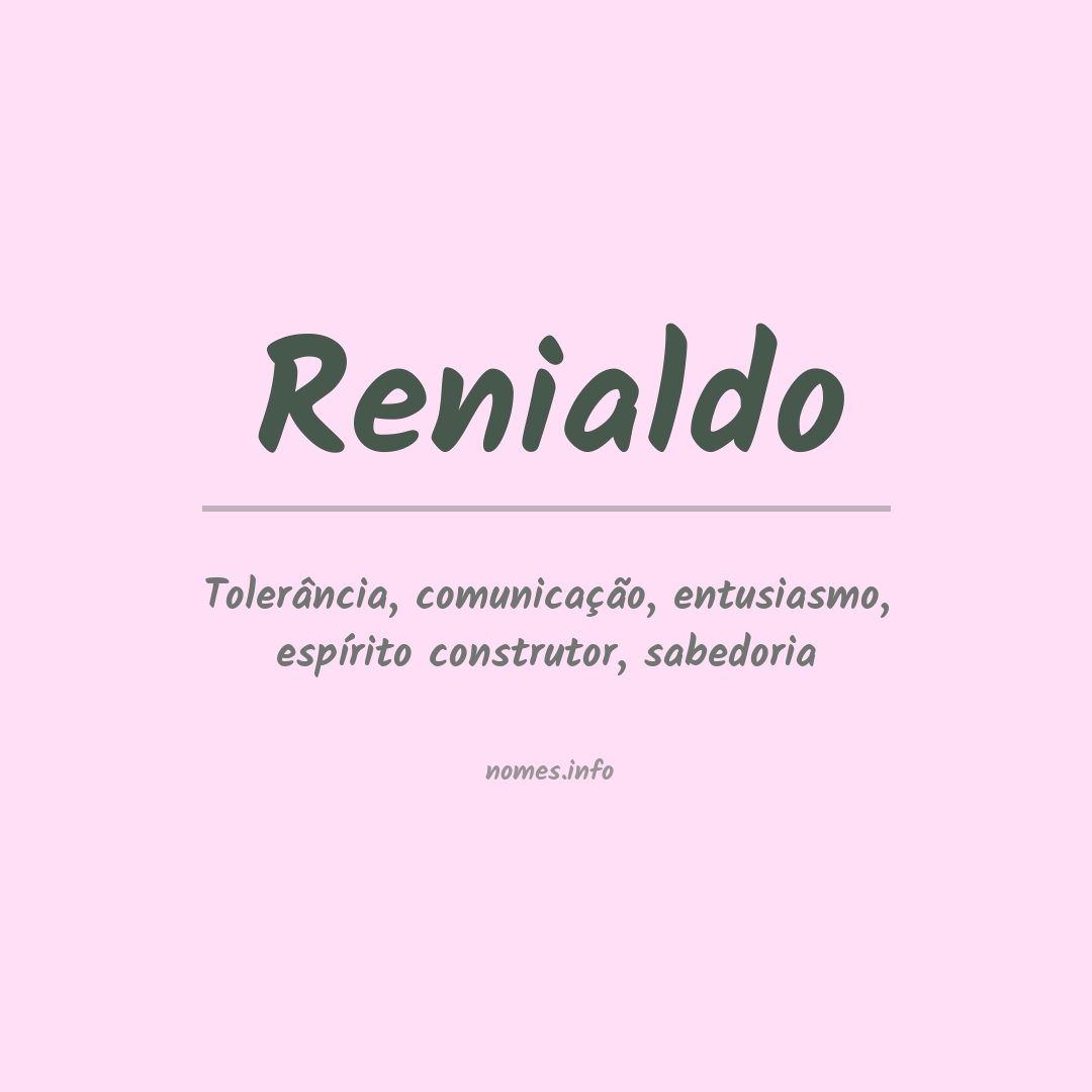 Significado do nome Renialdo