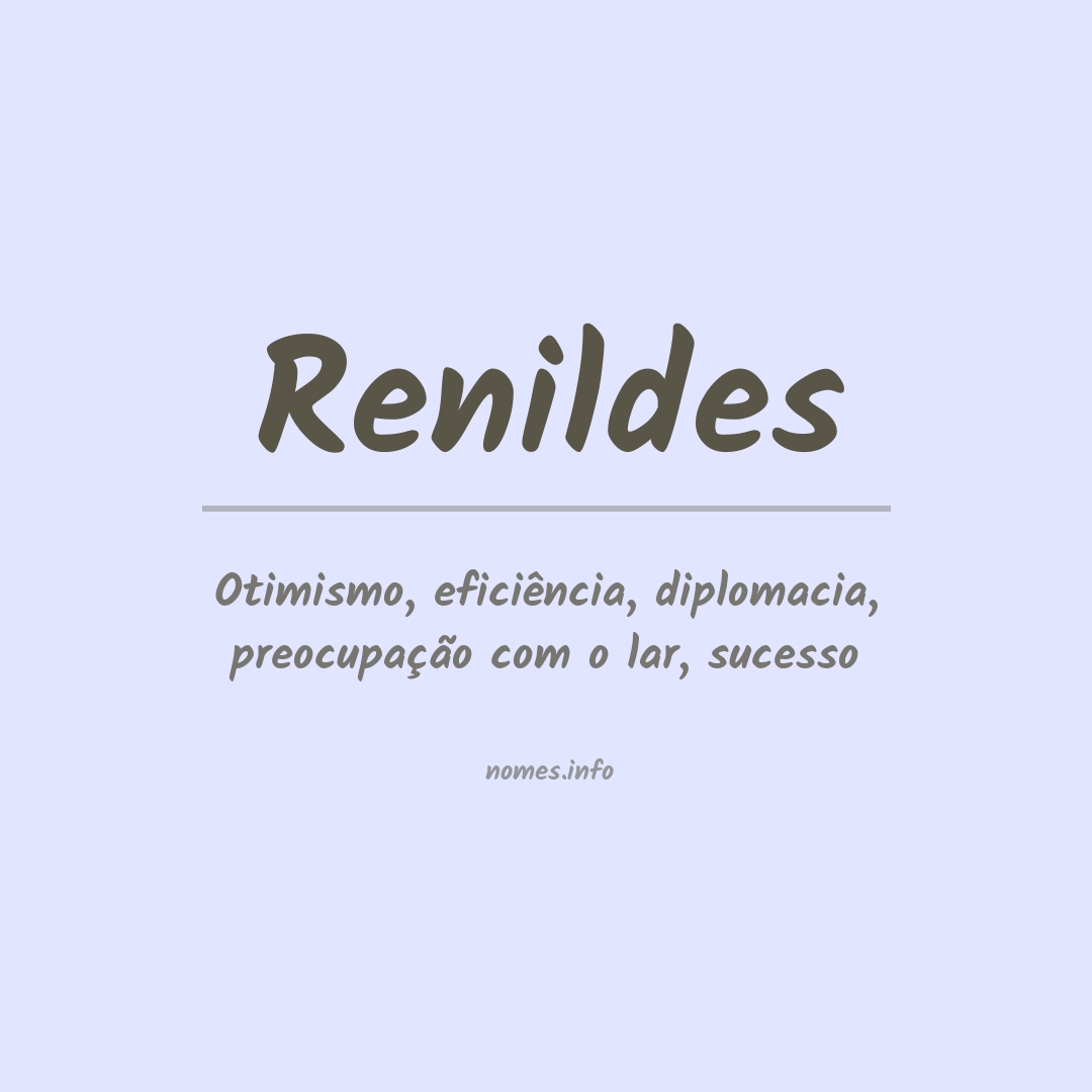 Significado do nome Renildes
