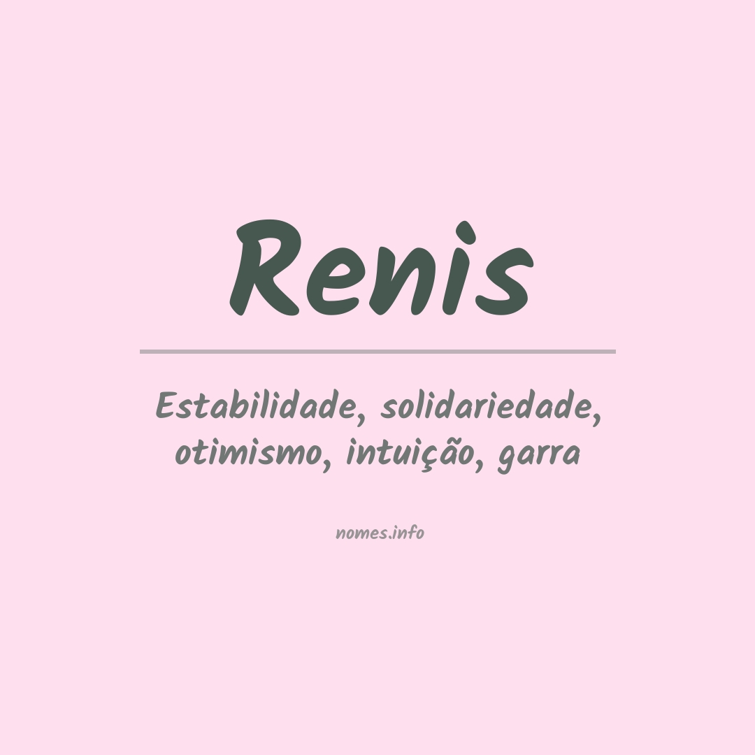 Significado do nome Renis