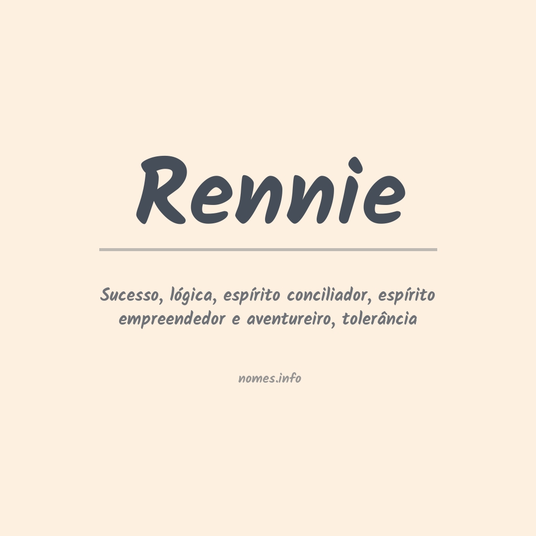 Significado do nome Rennie