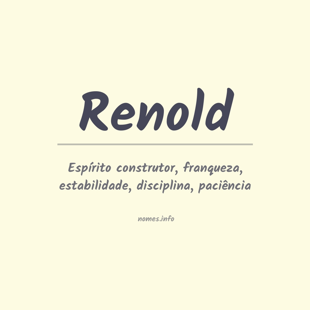 Significado do nome Renold