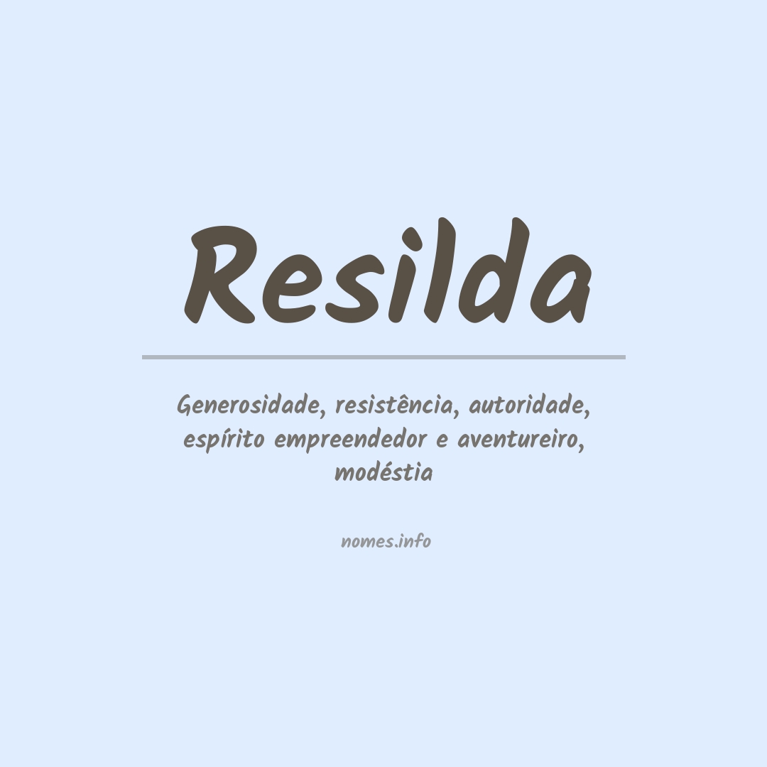 Significado do nome Resilda