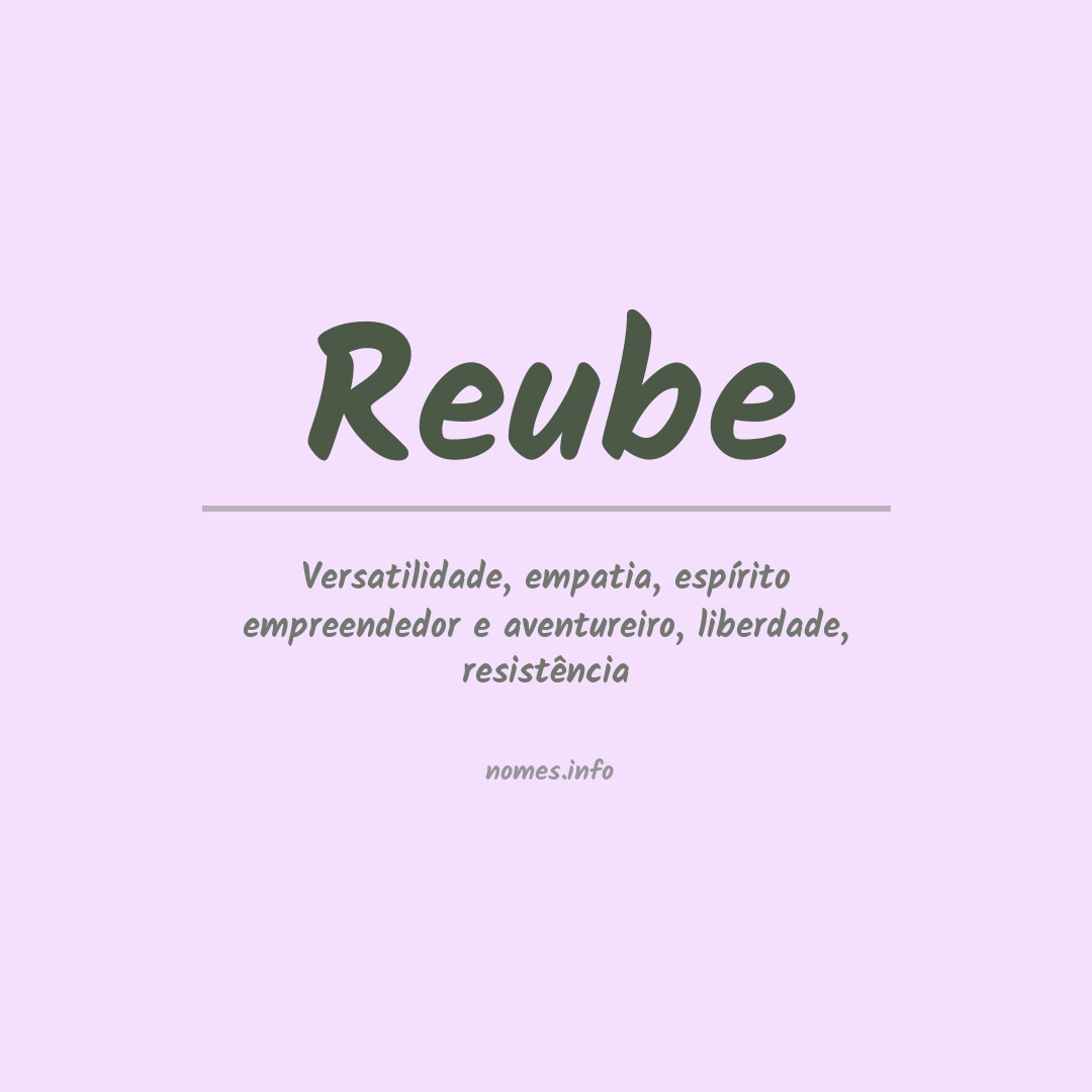 Significado do nome Reube