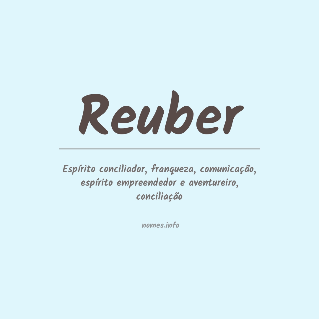Significado do nome Reuber