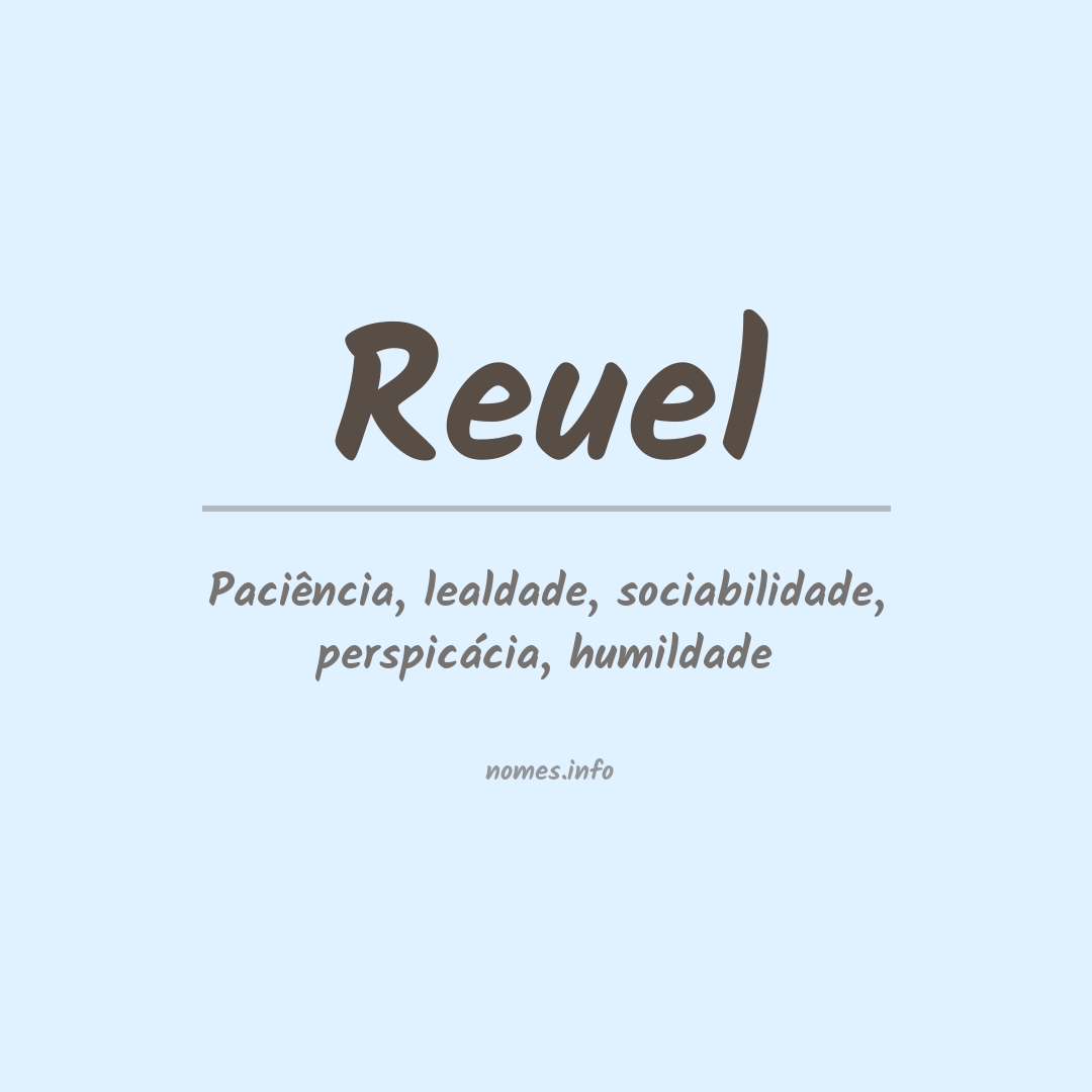 Significado do nome Reuel