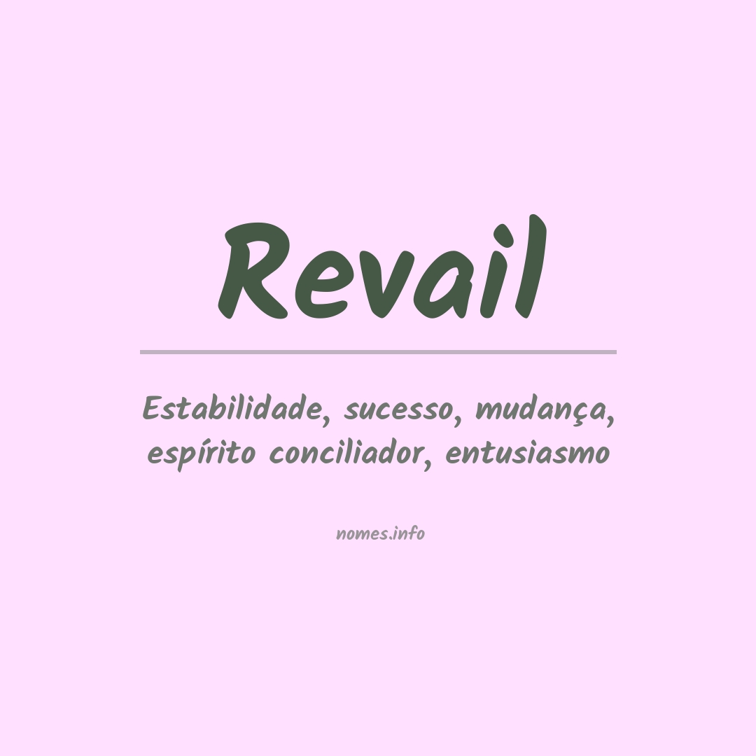 Significado do nome Revail