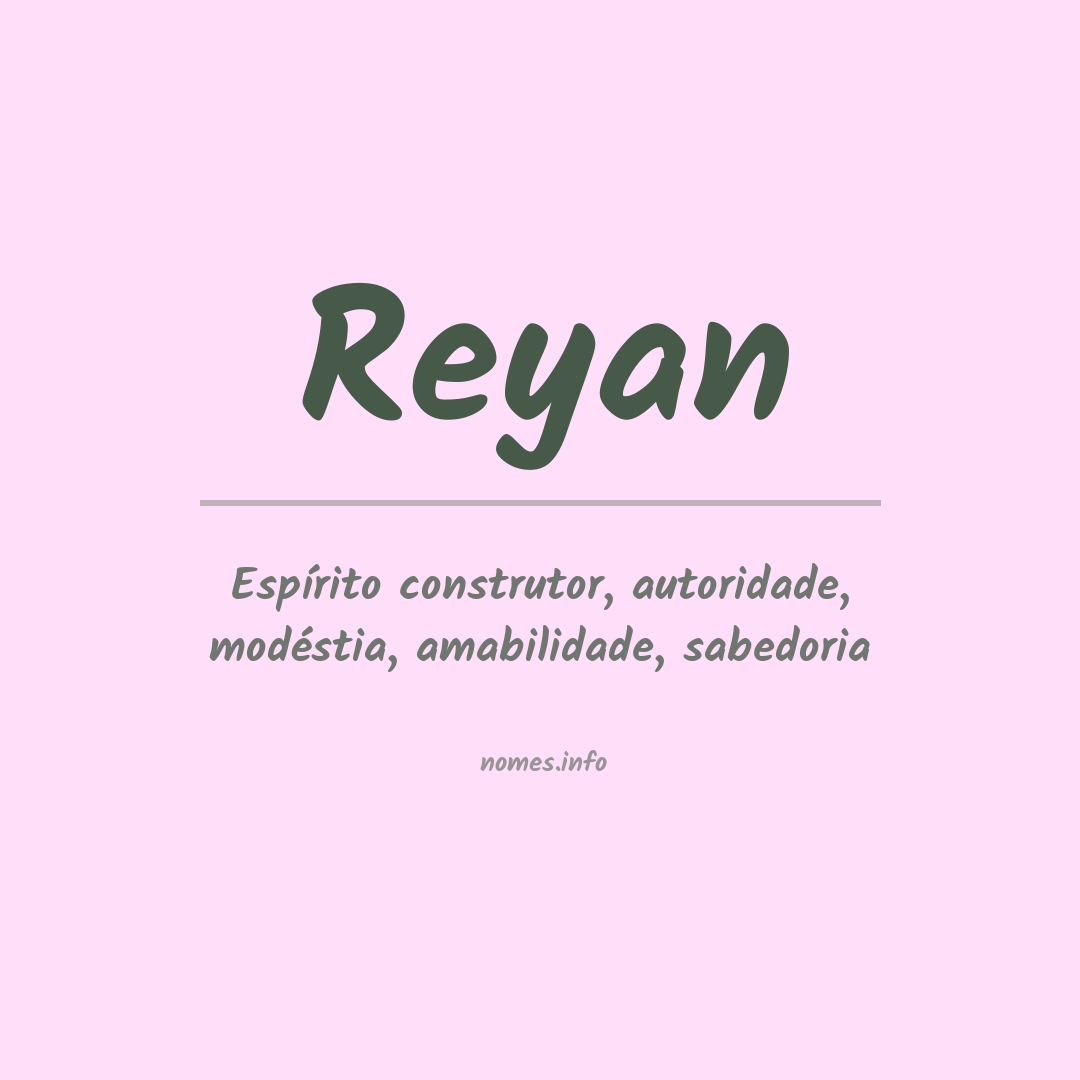 Significado do nome Reyan