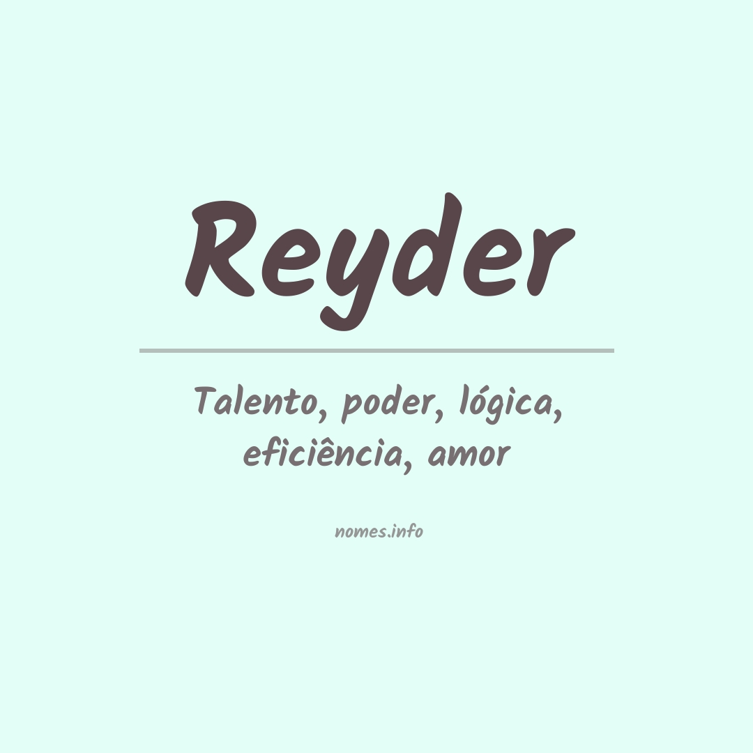 Significado do nome Reyder