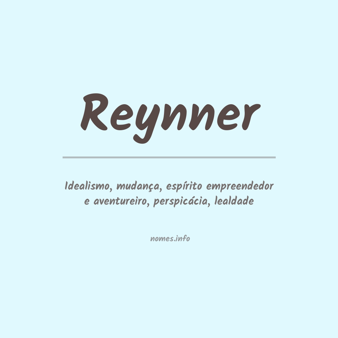 Significado do nome Reynner