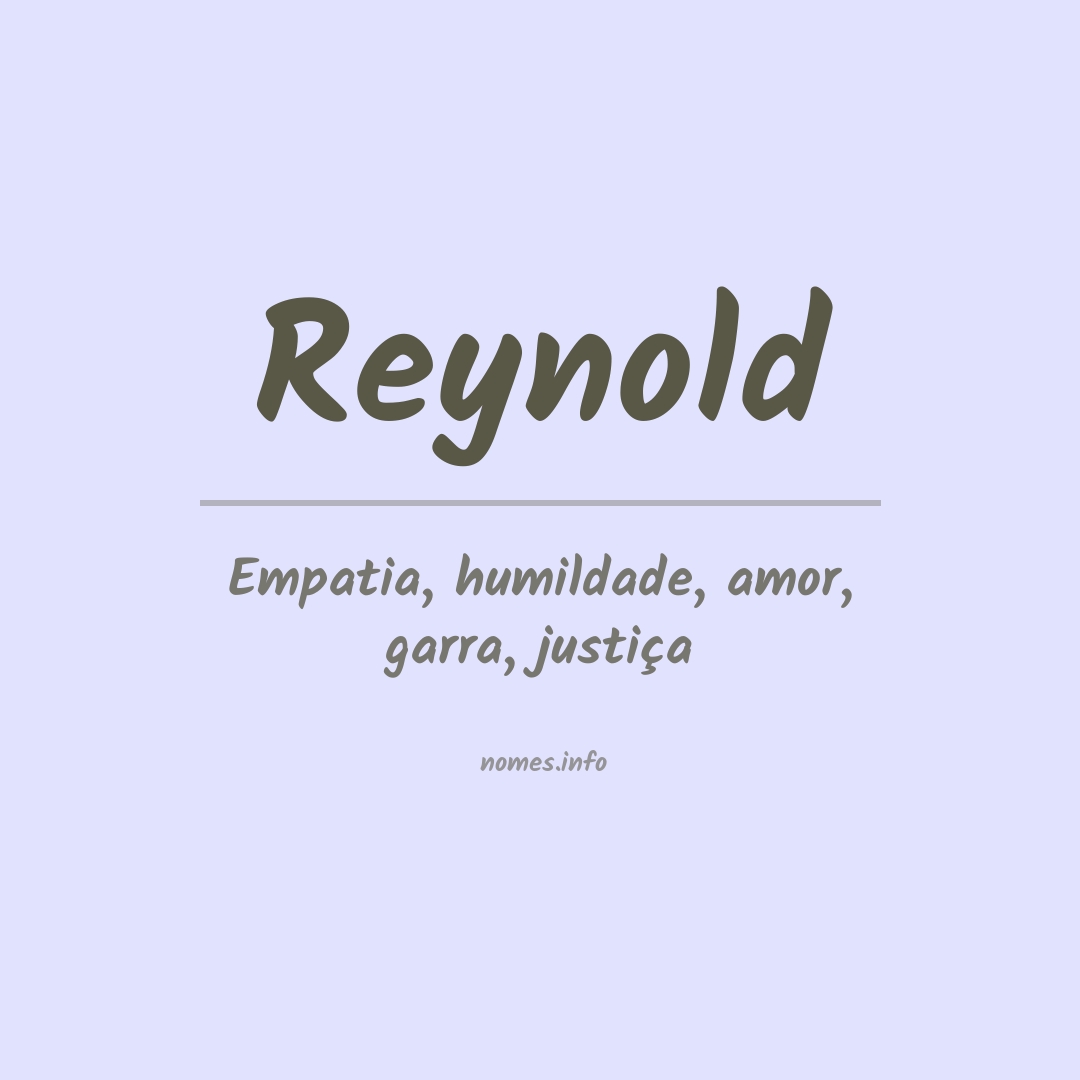Significado do nome Reynold