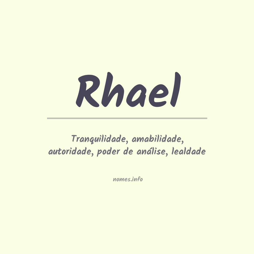Significado do nome Rhael