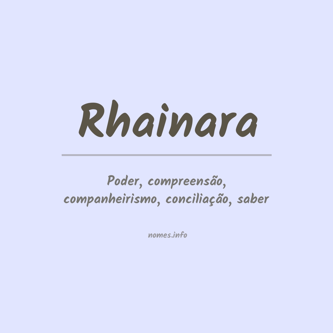 Significado do nome Rhainara