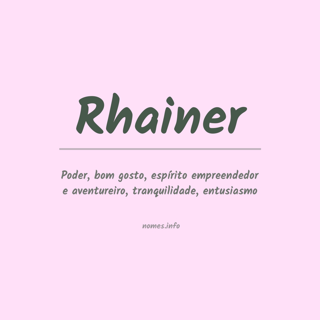 Significado do nome Rhainer