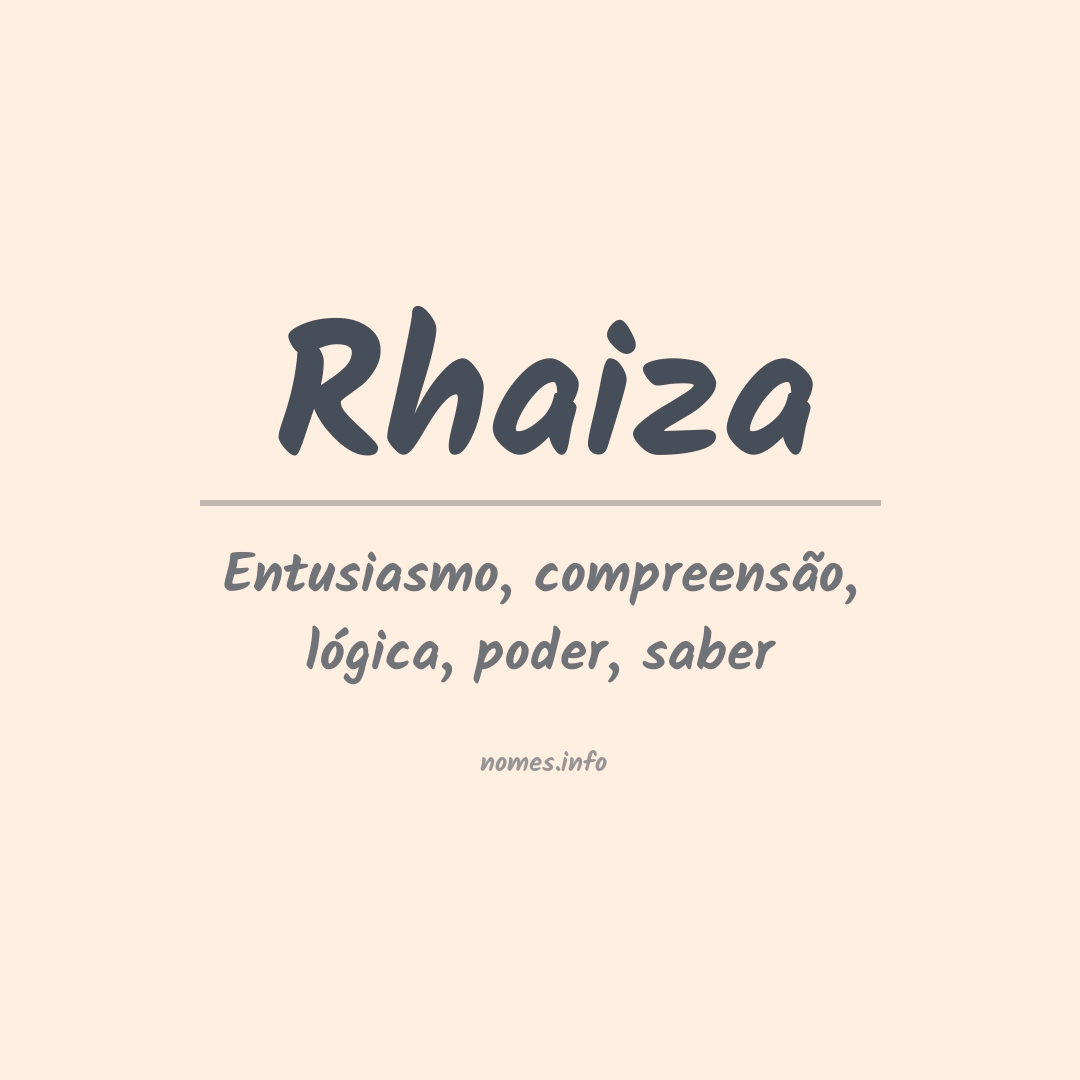 Significado do nome Rhaiza
