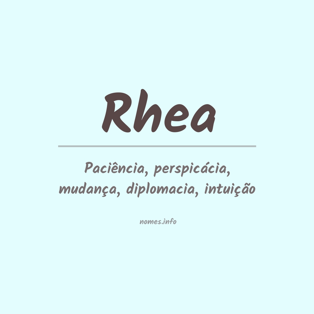 Significado do nome Rhea