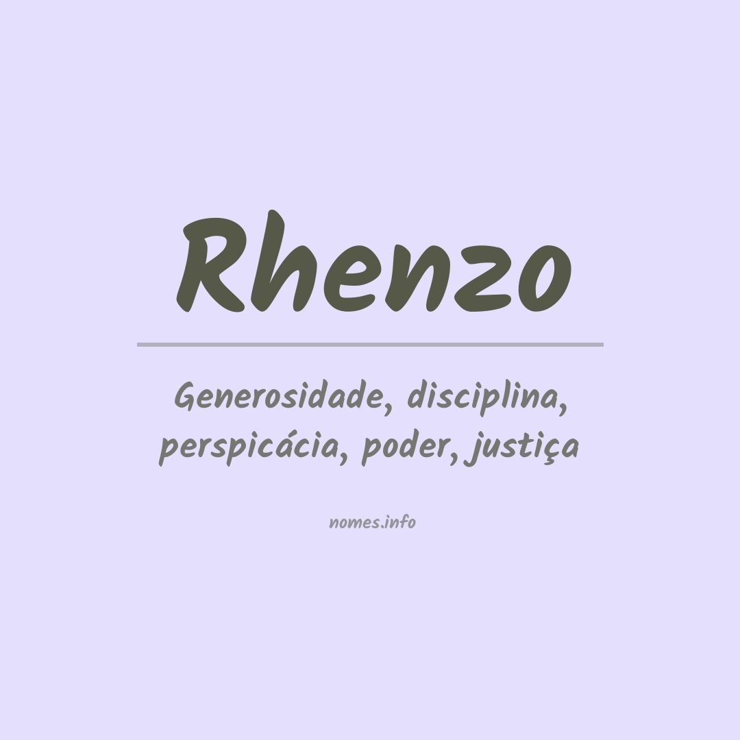 Significado do nome Rhenzo