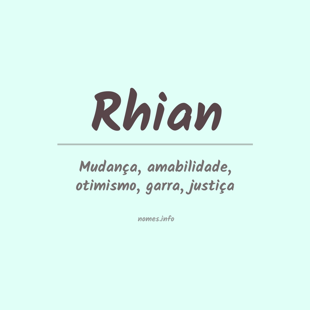 Significado do nome Rhian