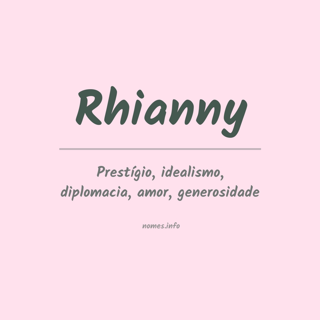 Significado do nome Rhianny