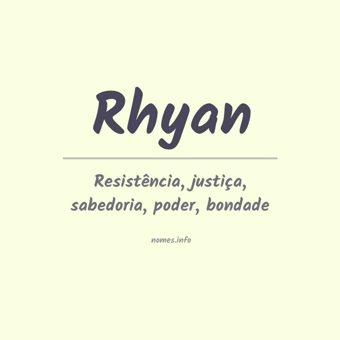 Significado do nome Rhyan