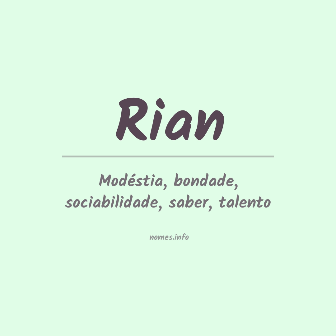 Significado do nome Rian