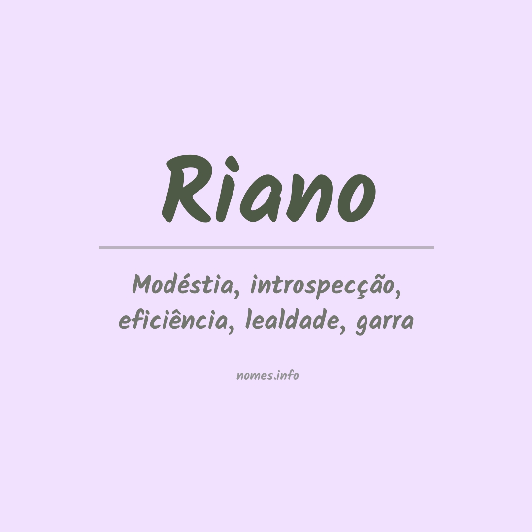 Significado do nome Riano