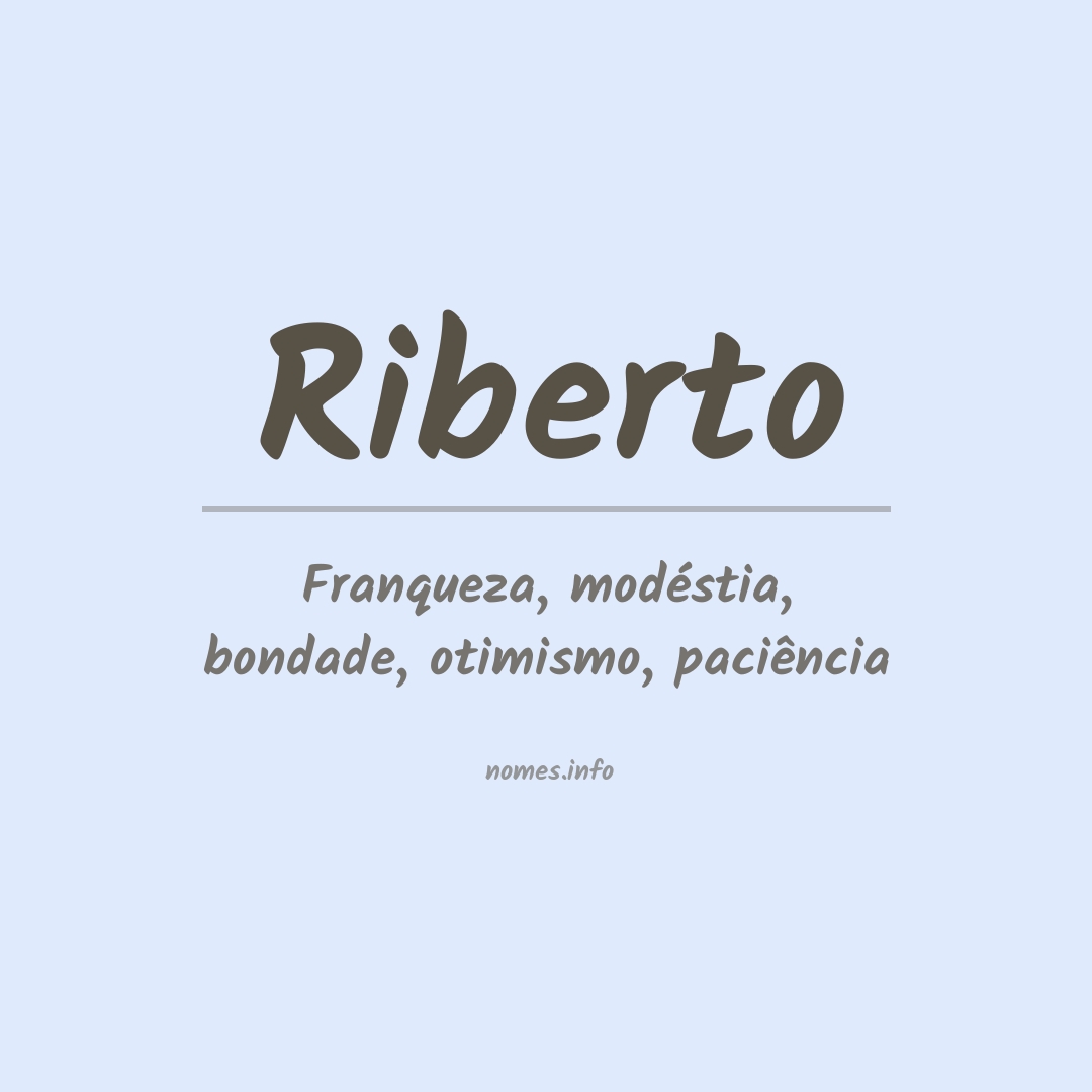 Significado do nome Riberto
