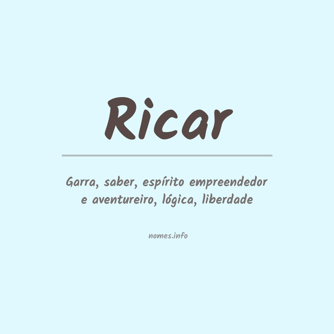 Significado do nome Ricar