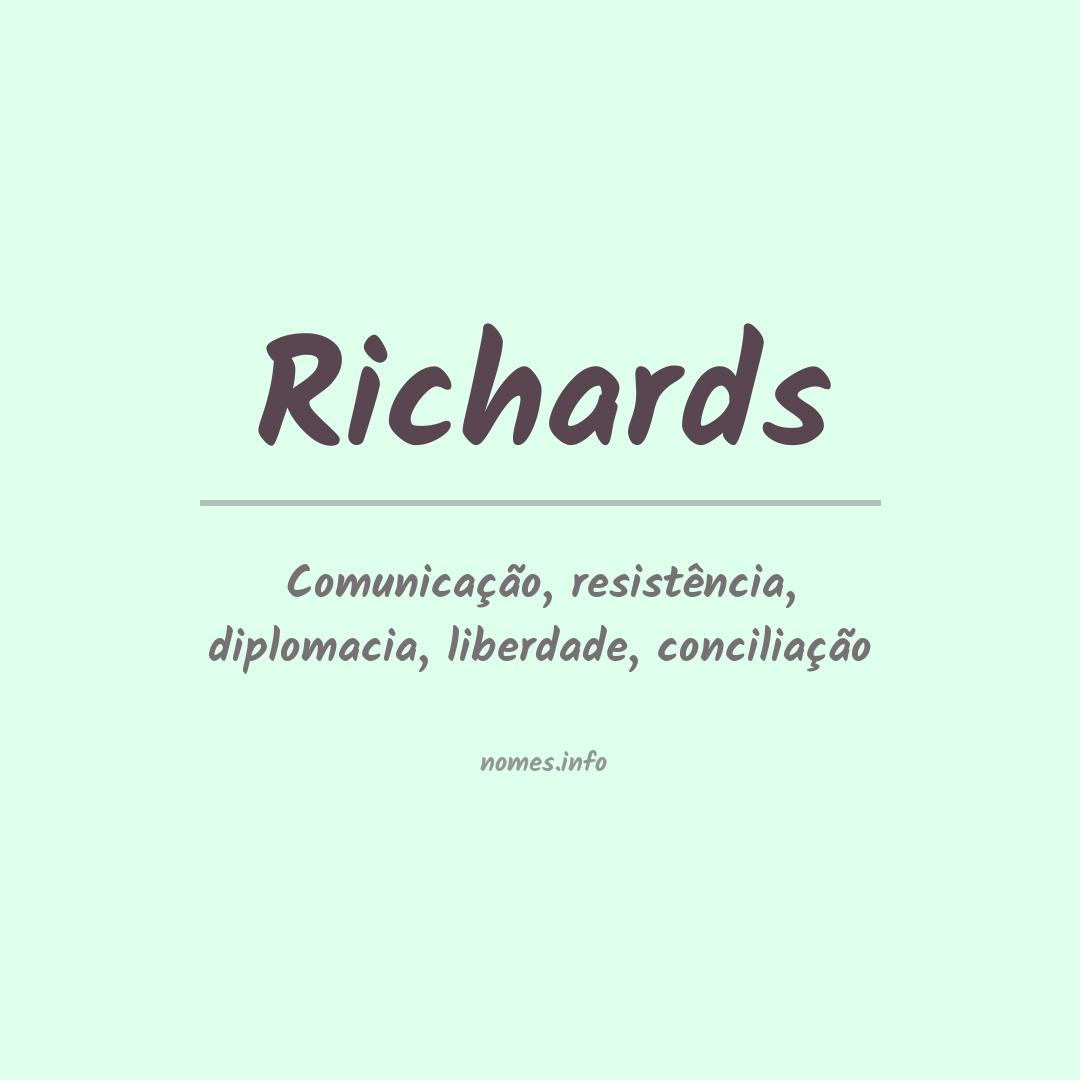 Significado do nome Richards