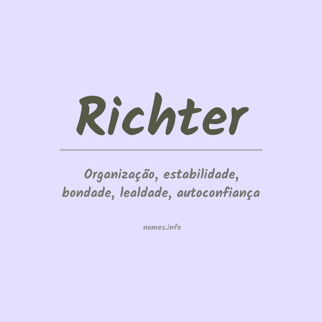 Significado do nome Richter