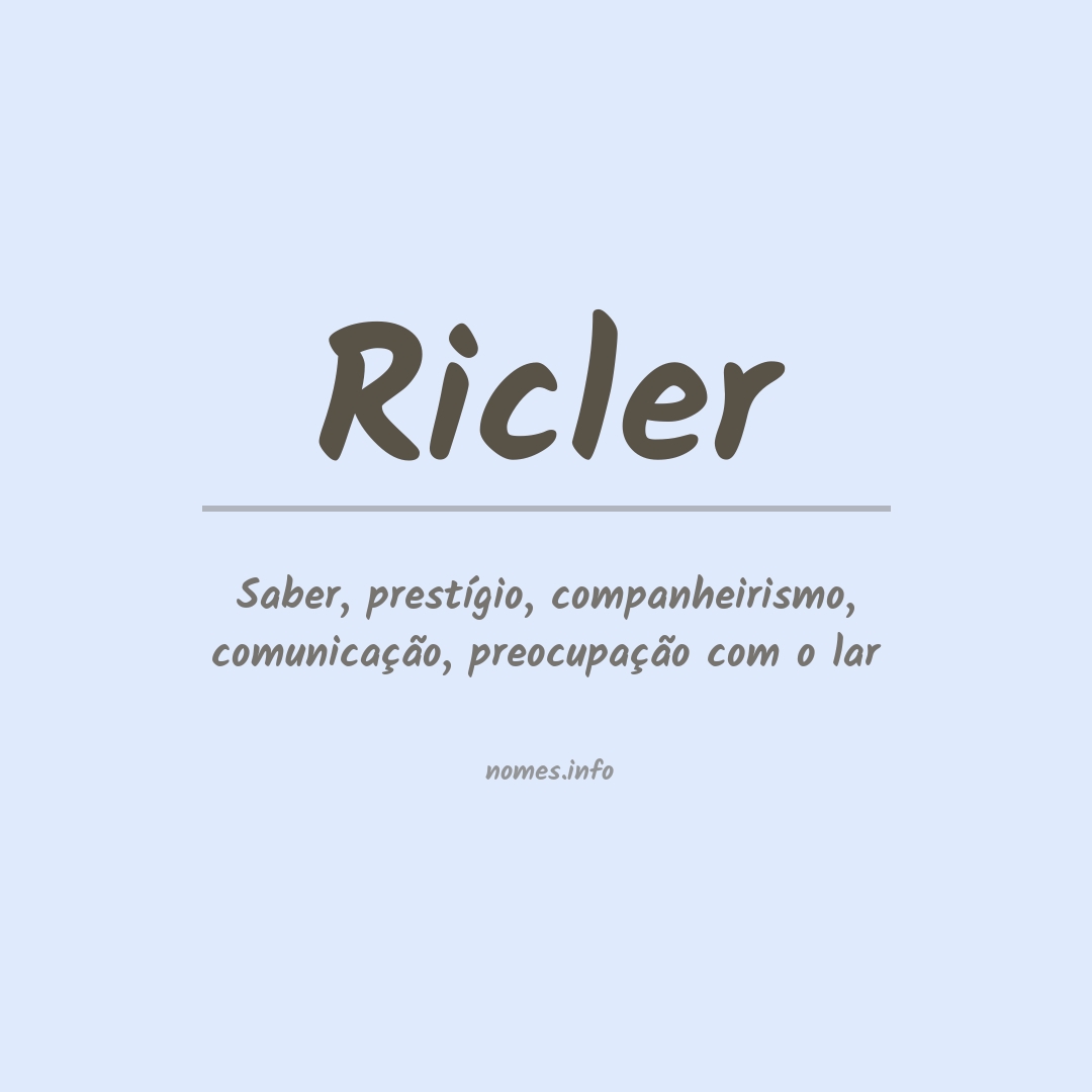 Significado do nome Ricler
