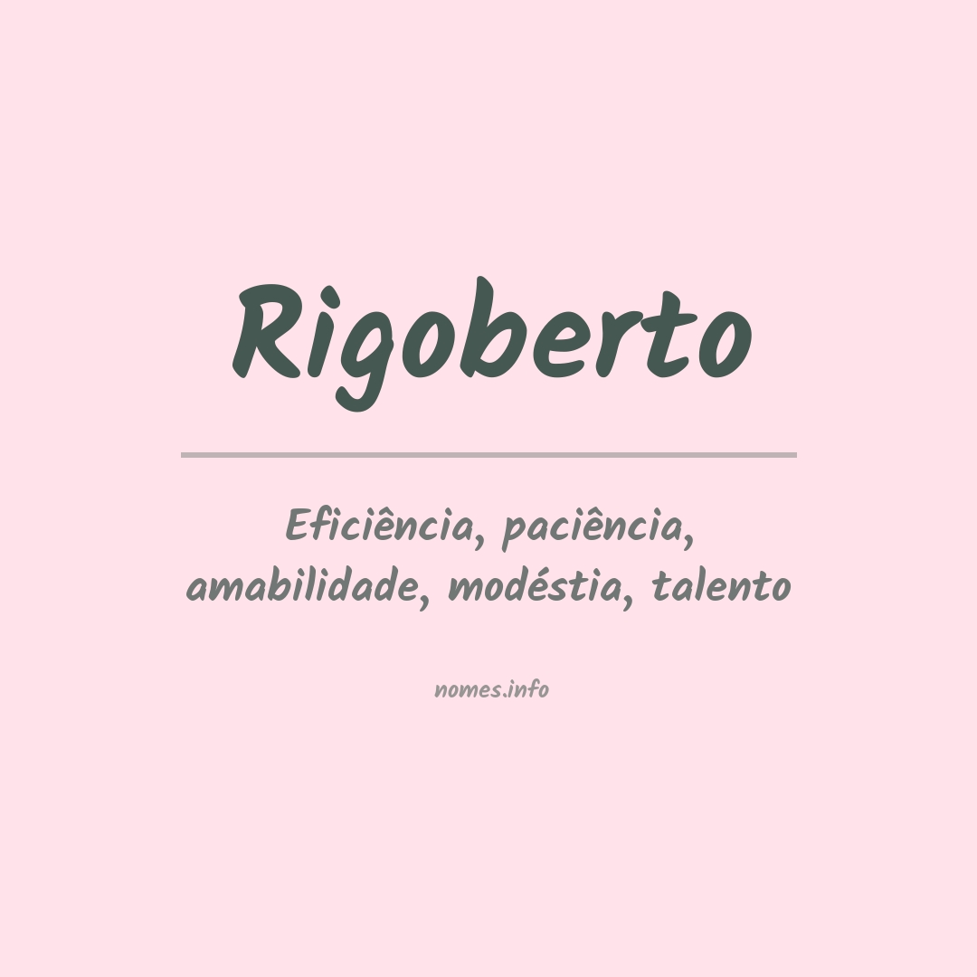 Significado do nome Rigoberto