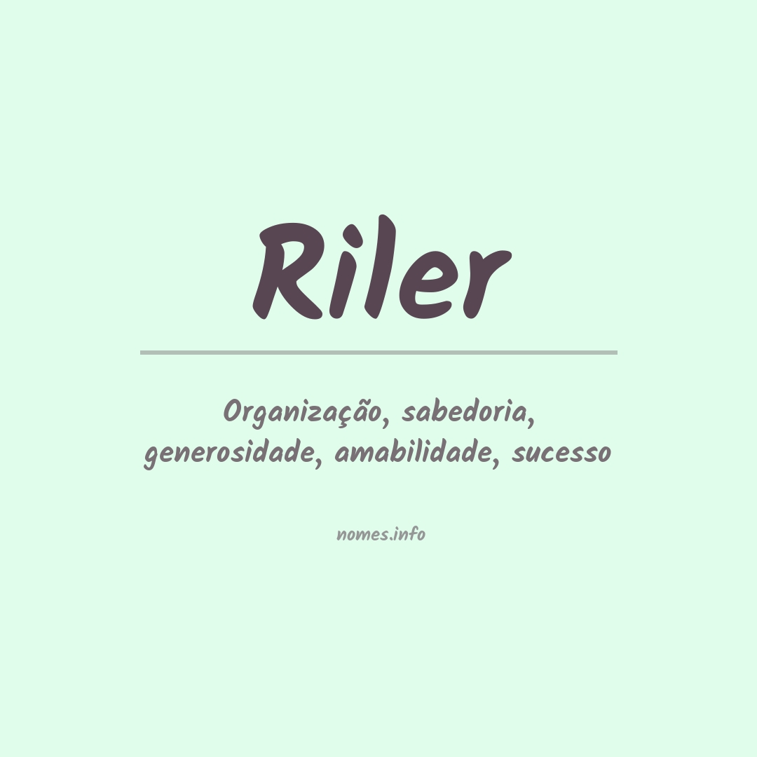 Significado do nome Riler