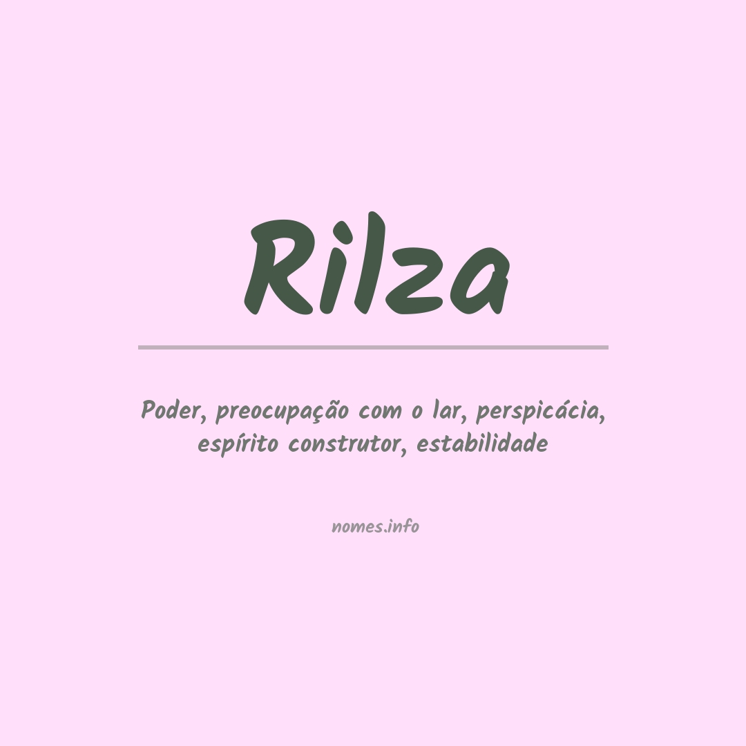 Significado do nome Rilza