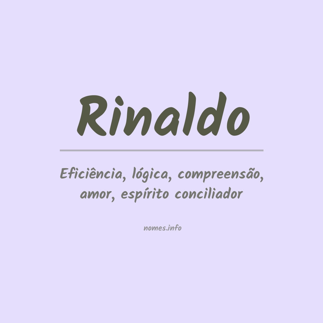 Significado do nome Rinaldo