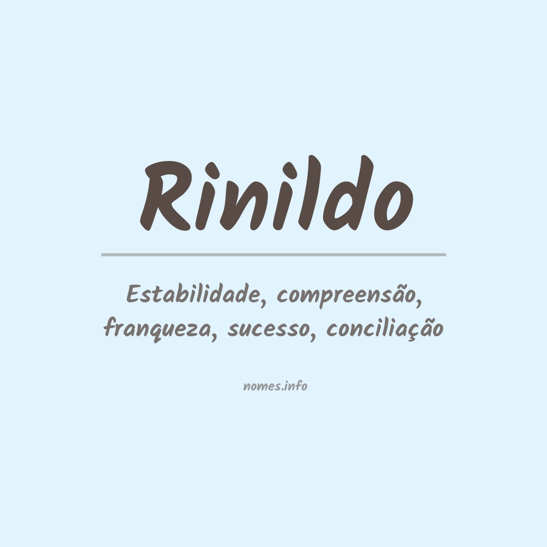 Significado do nome Rinildo