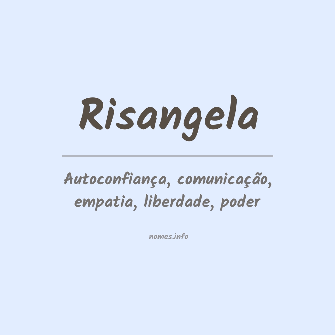 Significado do nome Risangela