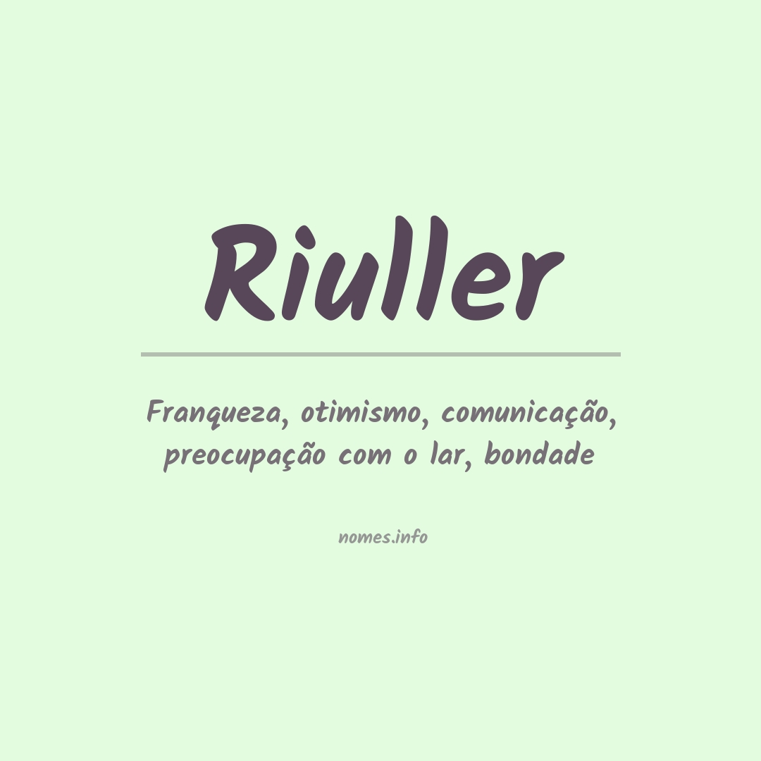 Significado do nome Riuller