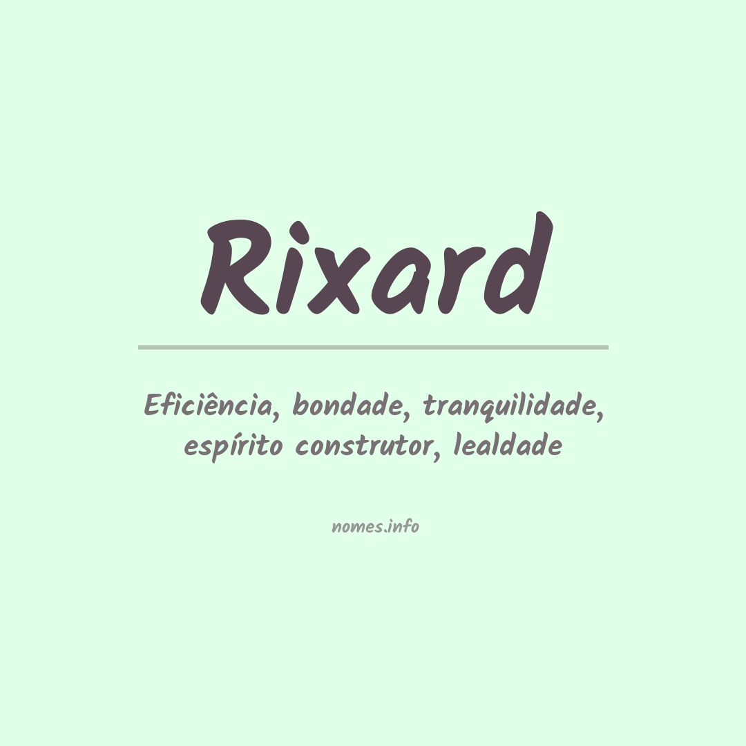 Significado do nome Rixard