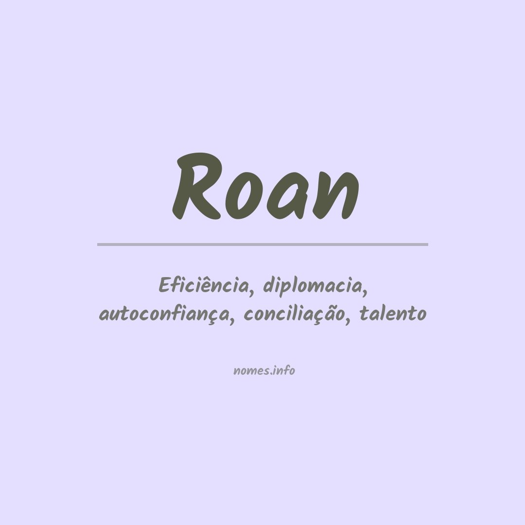 Significado do nome Roan