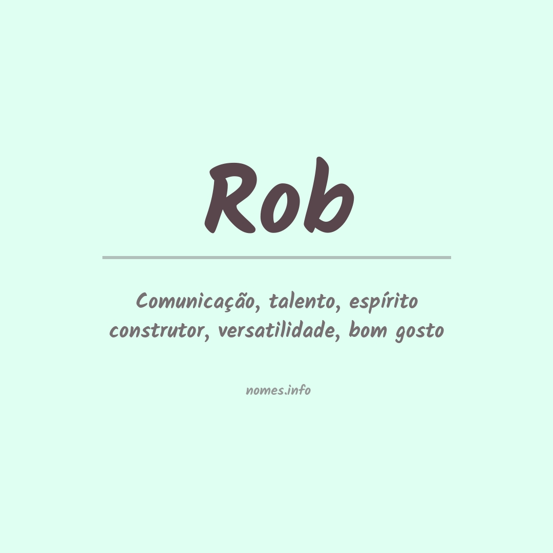 Significado do nome Rob