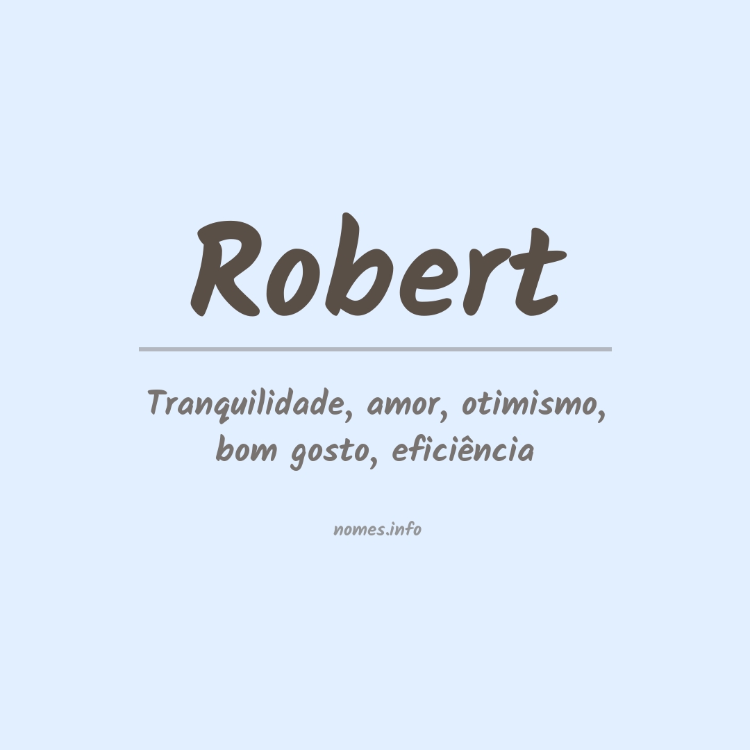 Significado do nome Robert