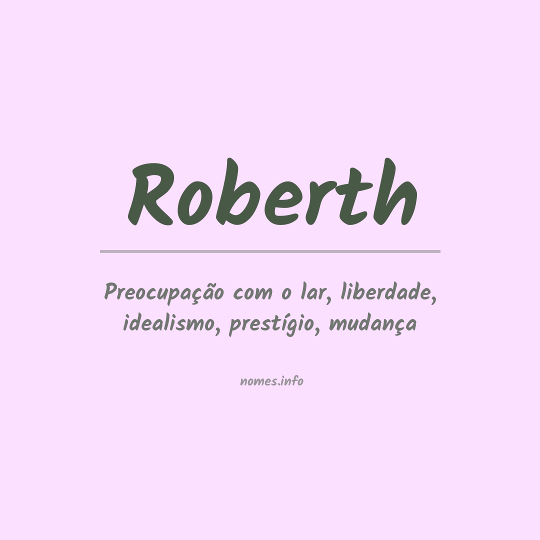 Significado do nome Roberth