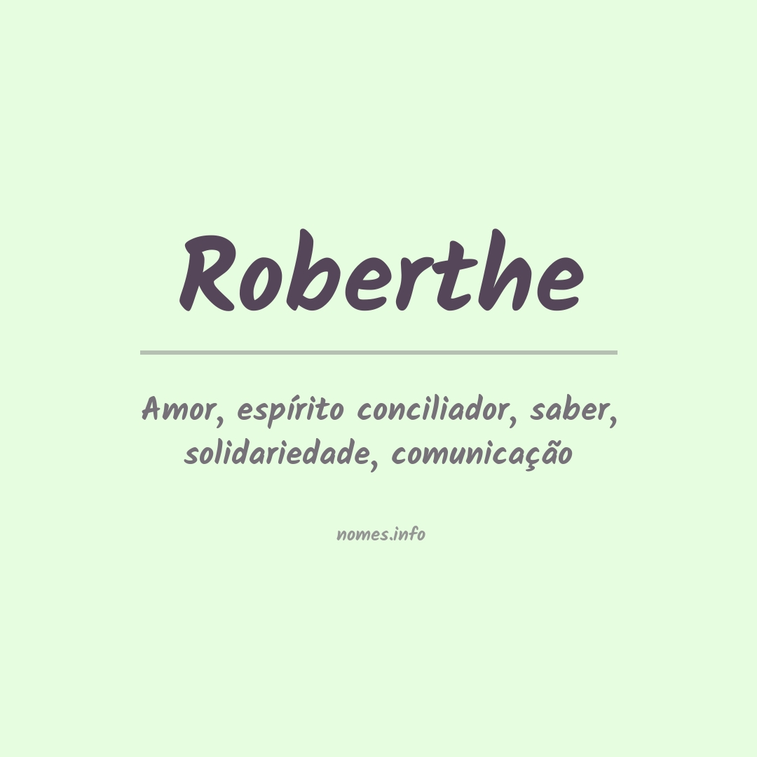 Significado do nome Roberthe