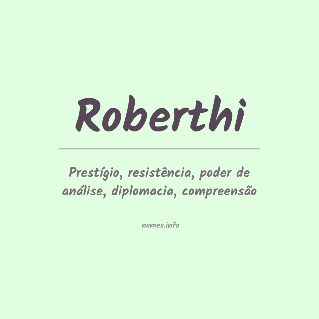 Significado do nome Roberthi