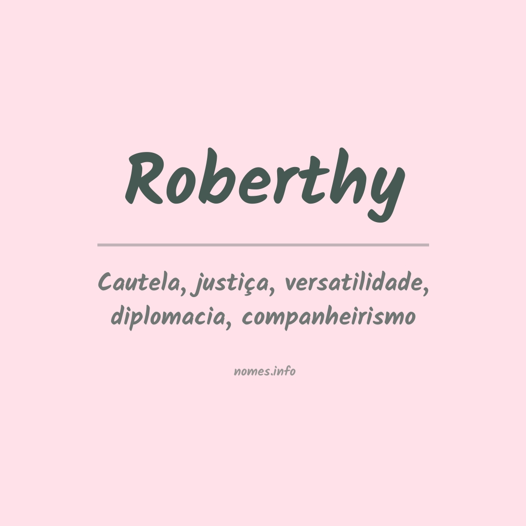 Significado do nome Roberthy