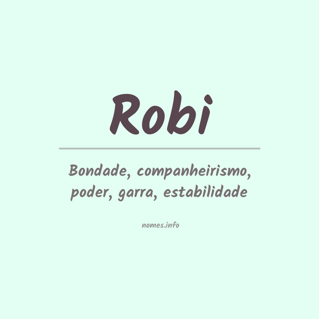 Significado do nome Robi