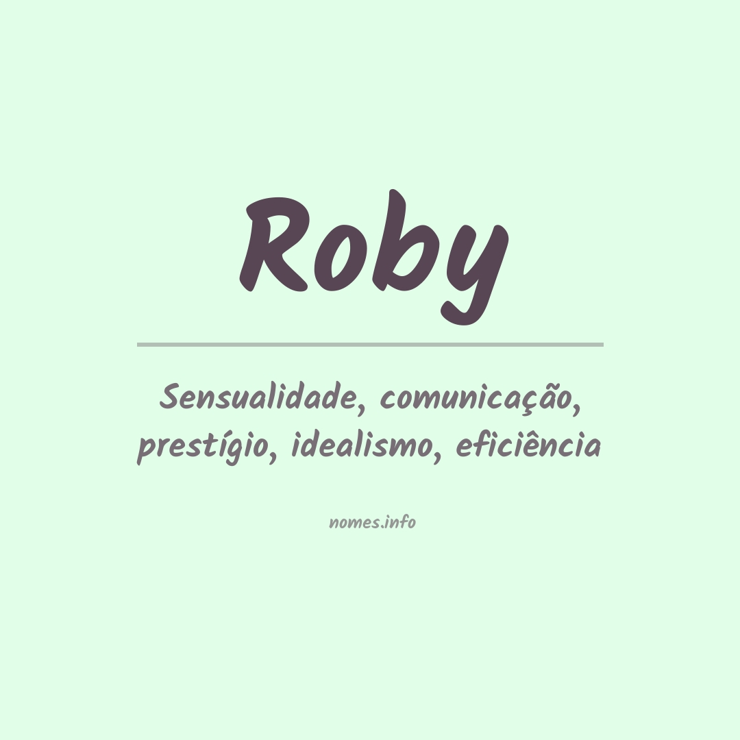 Significado do nome Roby