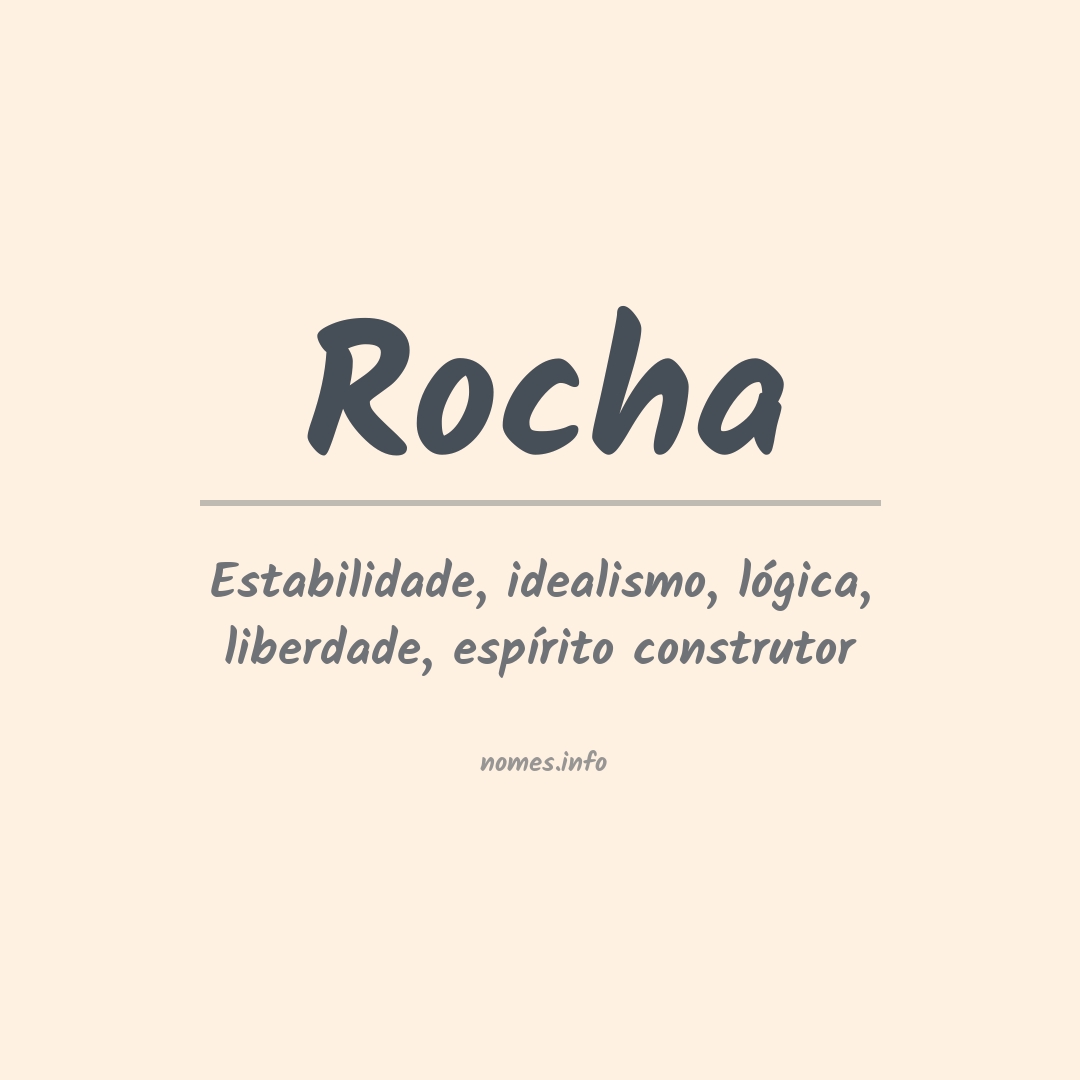 Significado do nome Rocha