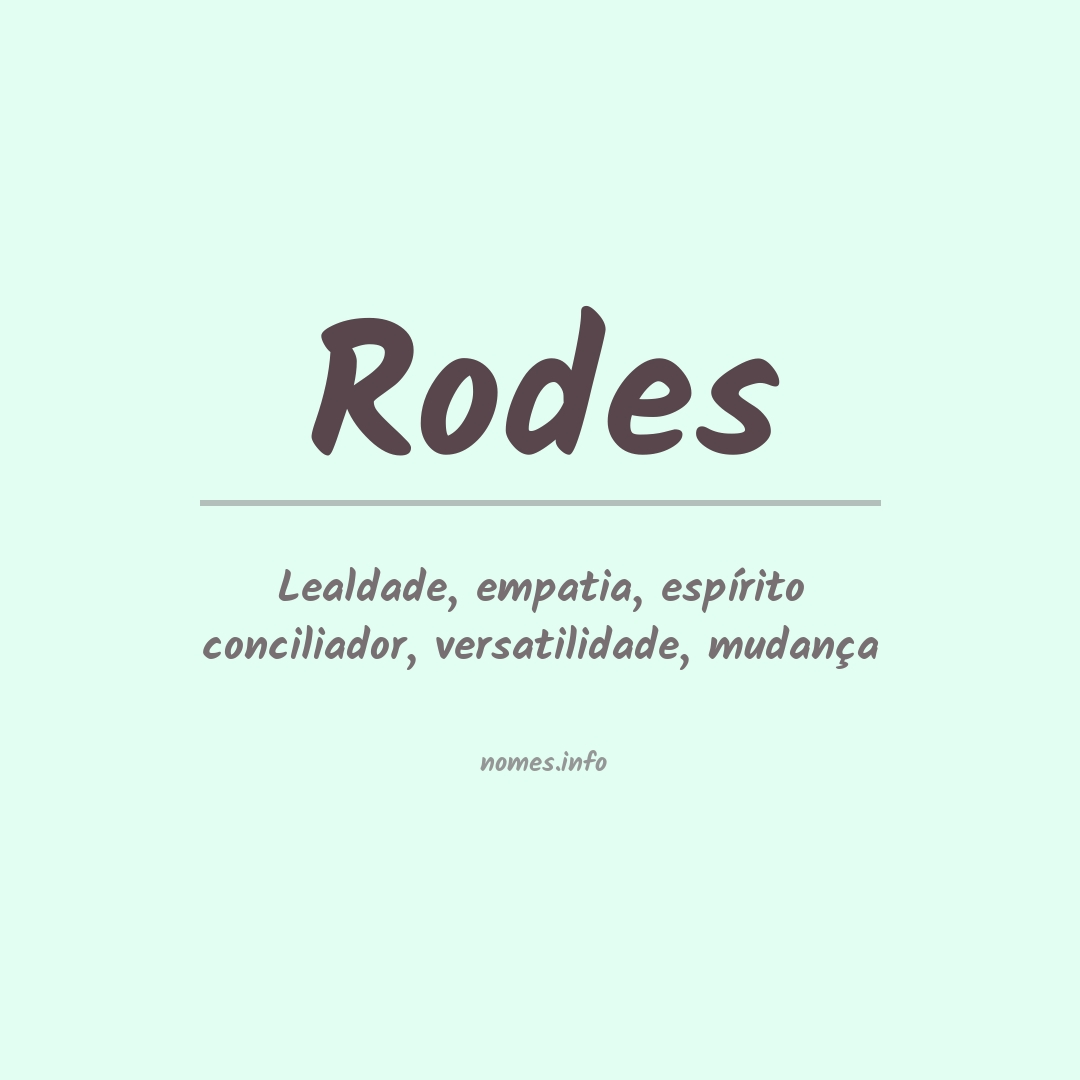 Significado do nome Rodes